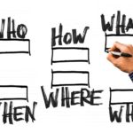 アトピー性皮膚炎児に対し、スキンケア方法を書いて説明したほうが症状が改善するかもしれない