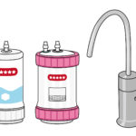 軟水器は、アトピー性皮膚炎治療に有効か？