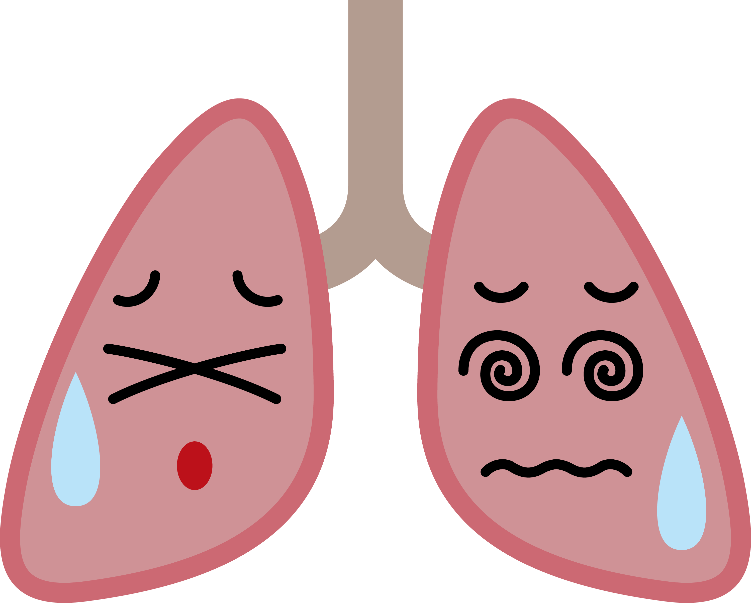 気管支の過敏性は、その後のCOPD発症に関連するか？