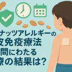 ピーナッツアレルギーへの経皮免疫療法（EPIT）。3年間にわたる治療の結果は？：REALISE試験