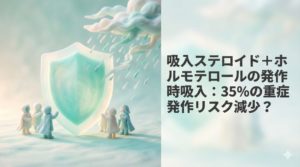 喘息の重症発作を35%減らす吸入薬とは？27件の臨床試験を統合したメタアナリシス